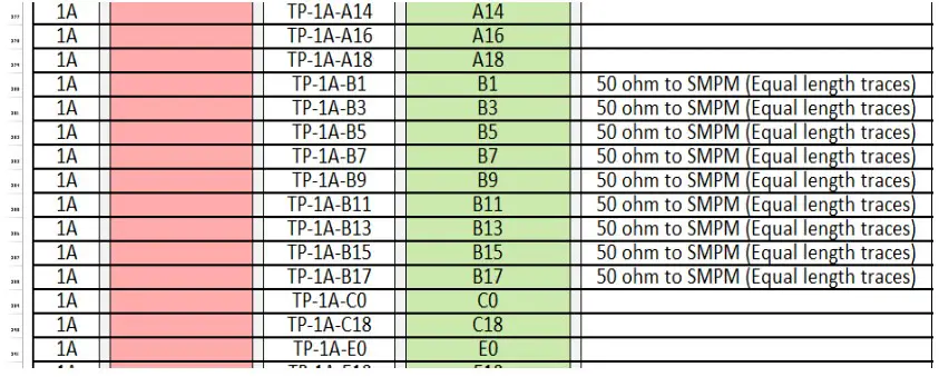 multiLane AT93000 1900002 Family Board with DUT Loadboard Development - connections 2