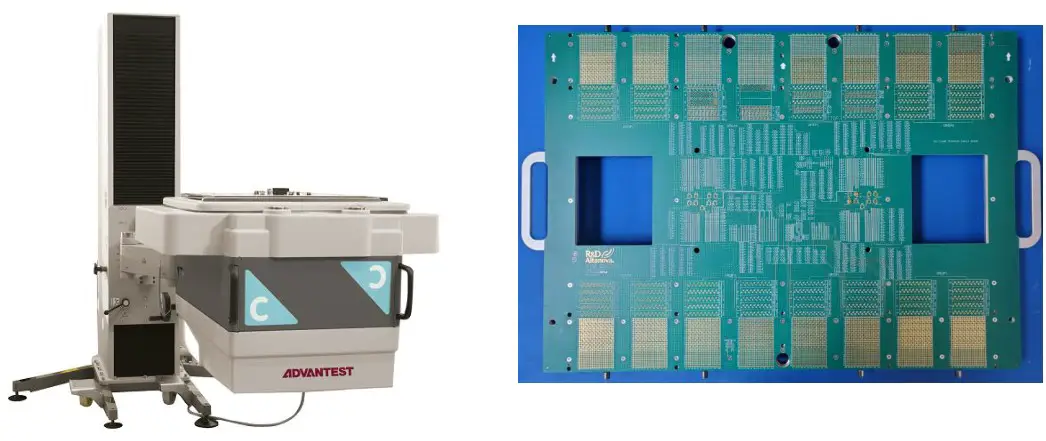 multiLane AT93000 1900002 Family Board with DUT Loadboard Development - cover