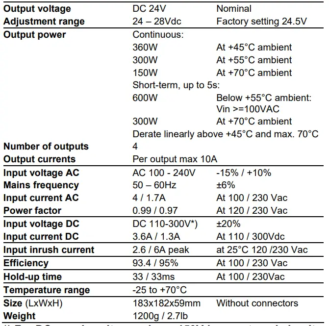 PULS-FPS300.245-047-103-Power-Supply-Units-1