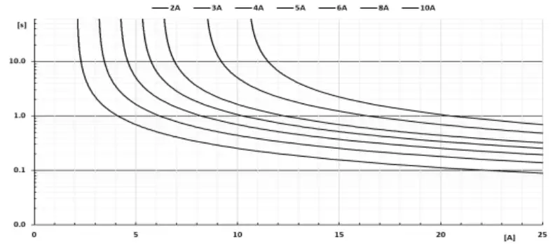 PULS-FPS300.245-047-103-Power-Supply-Units-3