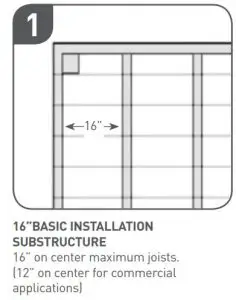 FIG 1 Installation Preparation