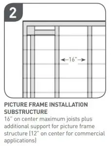 FIG 2 Installation Preparation