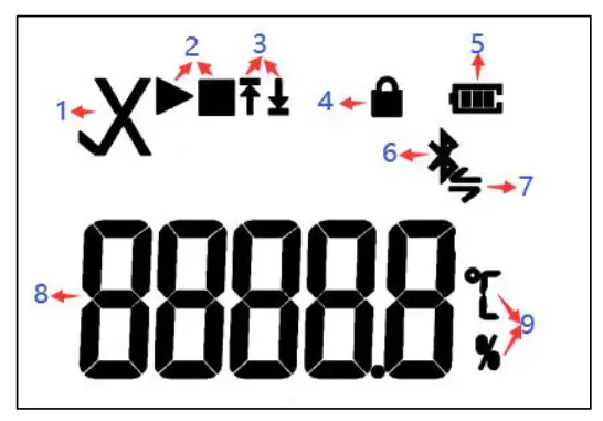 TZONE TZ BT06 Bluetooth Temp and RH Data Logger - fig11
