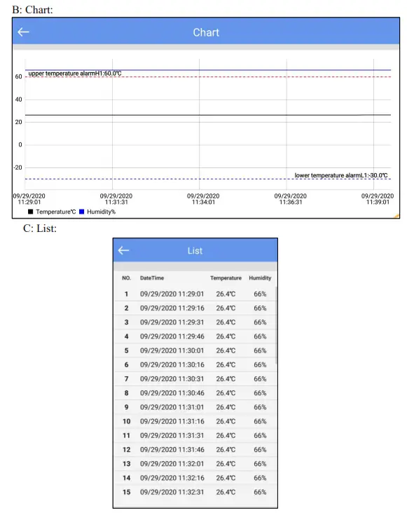 TZONE TZ BT06 Bluetooth Temp and RH Data Logger - fig15
