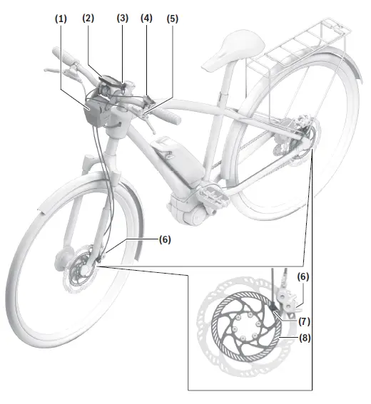BOSCH-BAS100-Electric-Bike-ABS-System-FIG-1