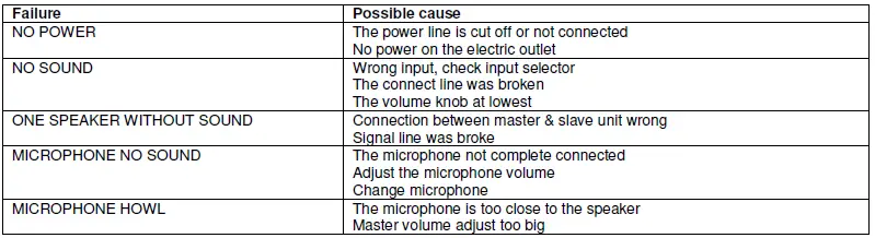 FENTON-178-438-SPD-Active-Speaker-Series-03