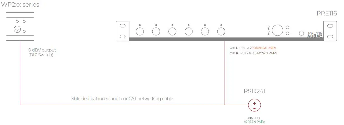 AUDAC-WP205-and-WP210-Microphone-and-Line-Input-FIG-6