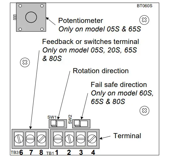 neptronic Bt000s B Series Low Voltage Actuators - Figure 4