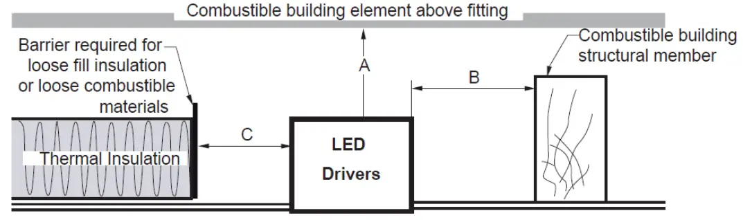anko Low Voltage 300 Mixed White Cluster Lights with Remote Control-fig8