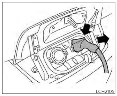 NISSAN-CH-10-Charging-FIG 2