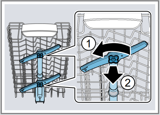 BOSCH SPS4HMI61E Dishwasher - spray arms