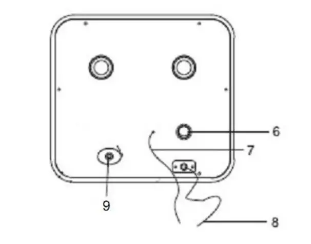 Master Tailgaters Bluetooth and AUX IN - INDICATORS 2