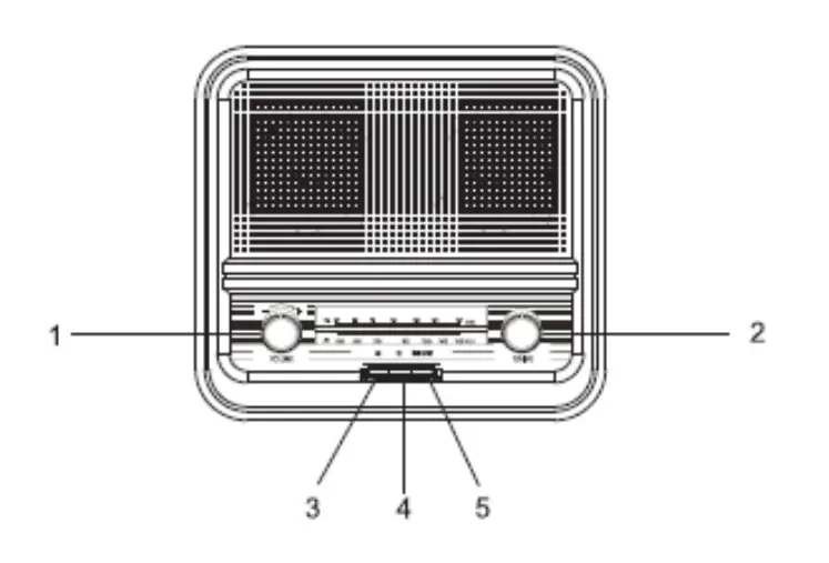 Master Tailgaters Bluetooth and AUX IN - INDICATORS