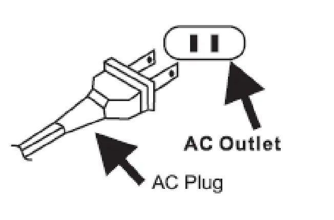 Master Tailgaters Bluetooth and AUX IN - POWER SOURCE