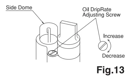 NAKANISHI PMS-3020A Air Motor Spindle - fig10