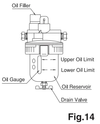 NAKANISHI PMS-3020A Air Motor Spindle - fig11