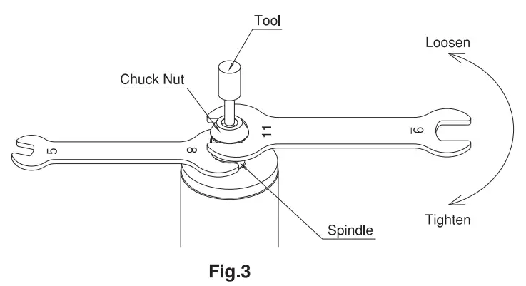 NAKANISHI PMS-3020A Air Motor Spindle - fig3