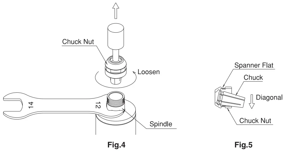 NAKANISHI PMS-3020A Air Motor Spindle - fig4