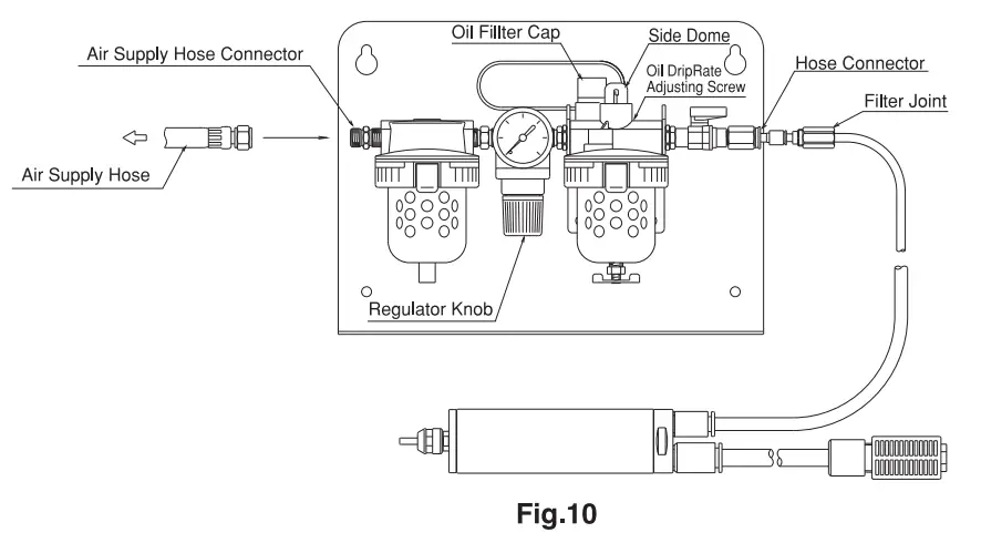 NAKANISHI PMS-3020A Air Motor Spindle - fig7