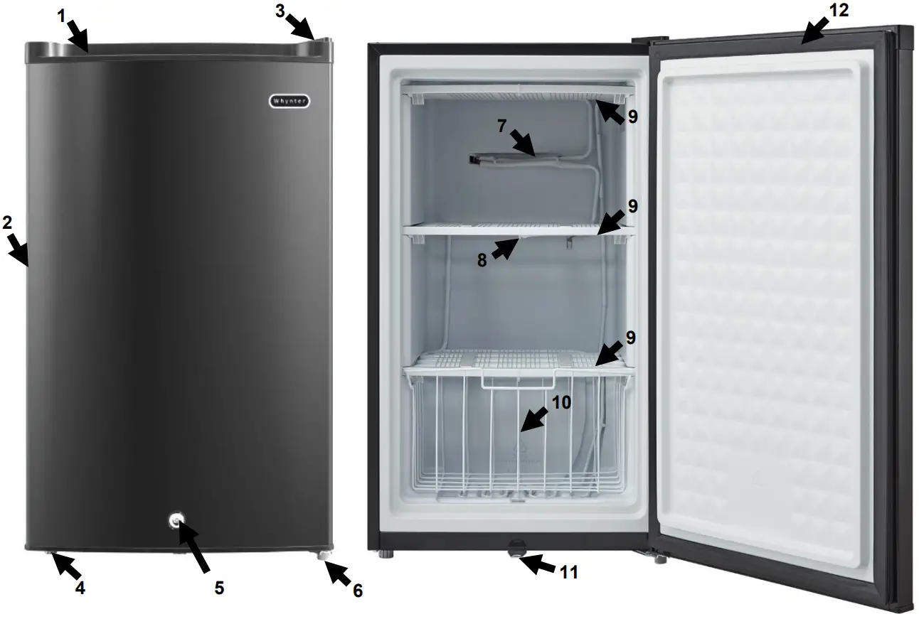 Parts and Accessories