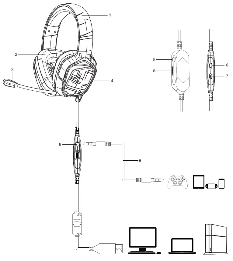 GALAX SNR 04 Gaming Headset
