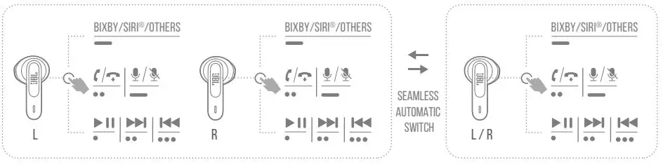 JBL-Wave300TS-True-Wireless-Earbuds-FIG-10