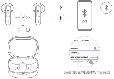 JBL-Wave300TS-True-Wireless-Earbuds-FIG-4