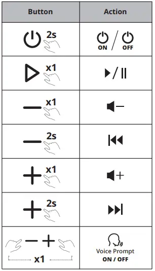 CREATIVE MUVO GO Portable Waterproof Bluetooth 5.3 Speaker-FIG5
