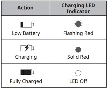 CREATIVE MUVO GO Portable Waterproof Bluetooth 5.3 Speaker-FIG6