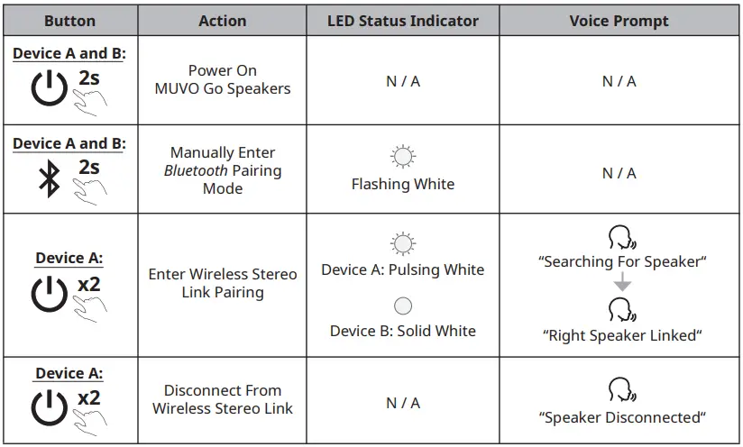 CREATIVE MUVO GO Portable Waterproof Bluetooth 5.3 Speaker-FIG9