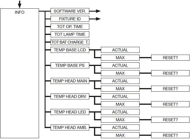 JB-LIGHTING-P9-Tree-spot-LED-Moving-Head-FIG- (14)