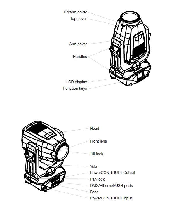 JB-LIGHTING-P9-Tree-spot-LED-Moving-Head-FIG- (4)