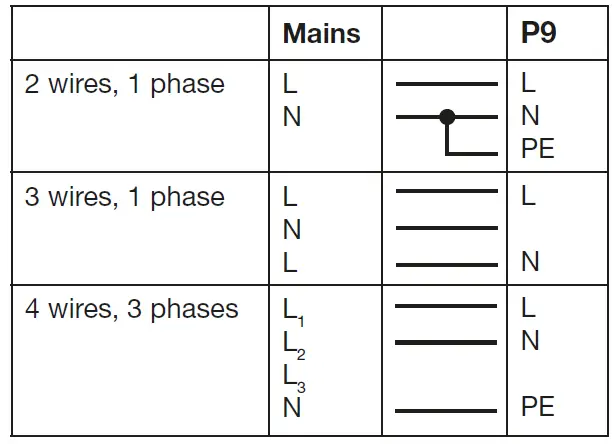 JB-LIGHTING-P9-Tree-spot-LED-Moving-Head-FIG- (5)