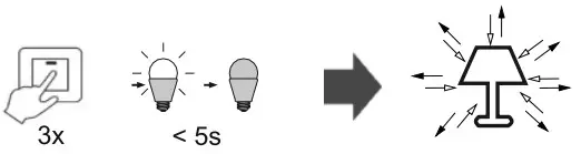 LeuchtenDirekt 18431 55 LS MELINDA LED Ceiling Light - icon 3