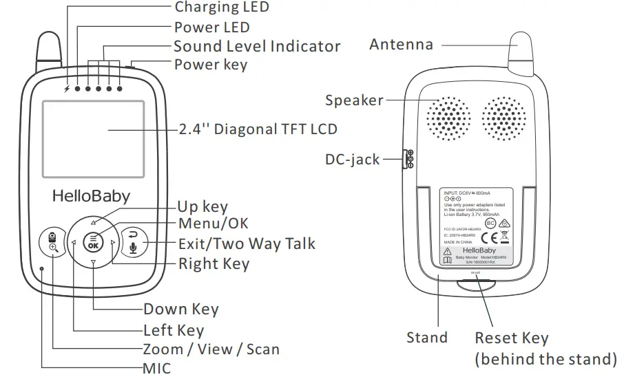 Hello Baby HB24 Wireless Digital Video Baby Monitor-fig2