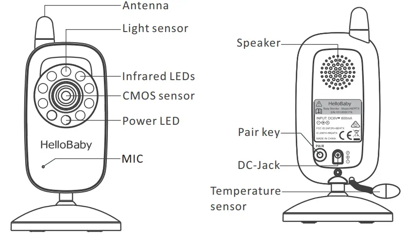 Hello Baby HB24 Wireless Digital Video Baby Monitor-fig3