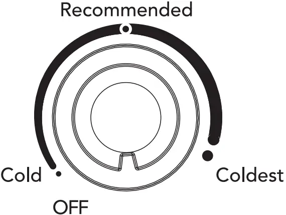 Using the Control Panel