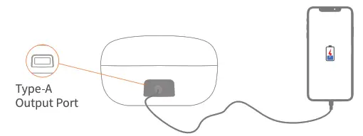 SMARTSOUND-N35-True-Wireless-Earbuds-FIG- (18)