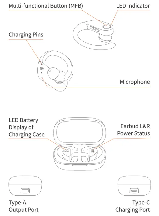 SMARTSOUND-N35-True-Wireless-Earbuds-FIG- (2)