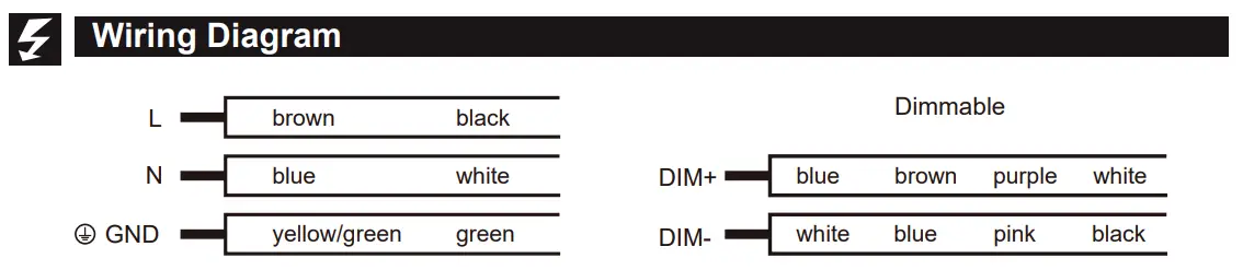 Upgrade Instructions