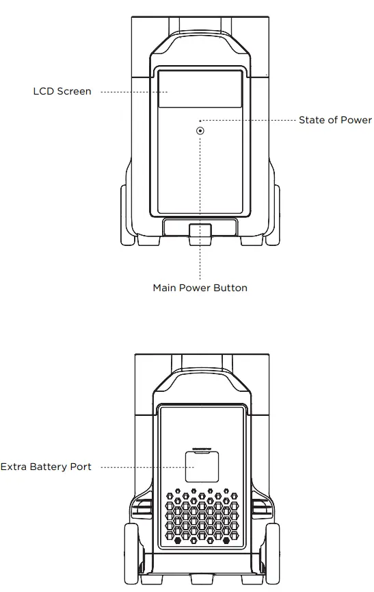 ECOFLOW-PRO-DELTA-Pro-Smart-Extra-Battery-fig 1
