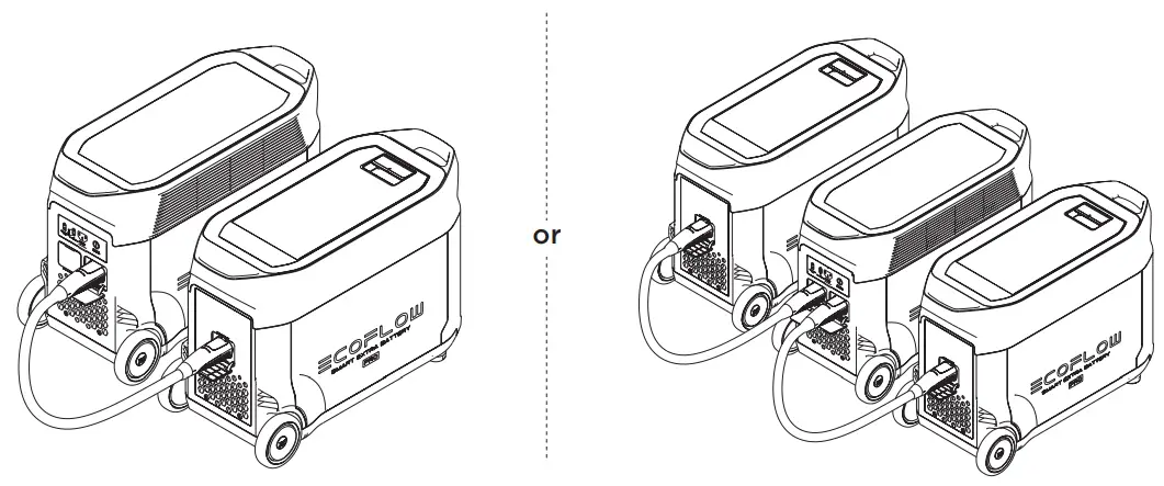 ECOFLOW-PRO-DELTA-Pro-Smart-Extra-Battery-fig 4