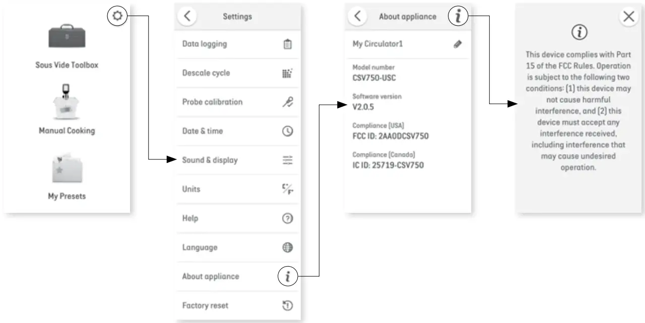 Breville CSV750 HydroPro Plus - fig 1