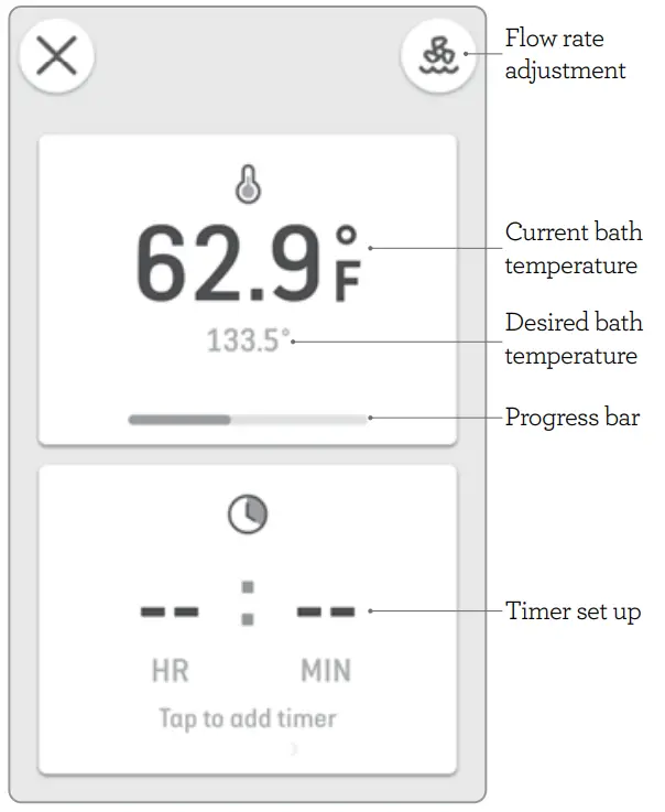 Breville CSV750 HydroPro Plus - fig 11