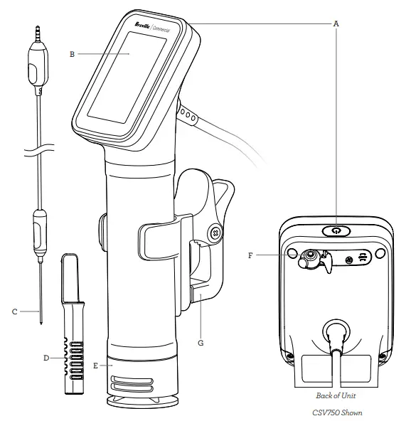 Breville CSV750 HydroPro Plus - fig 2