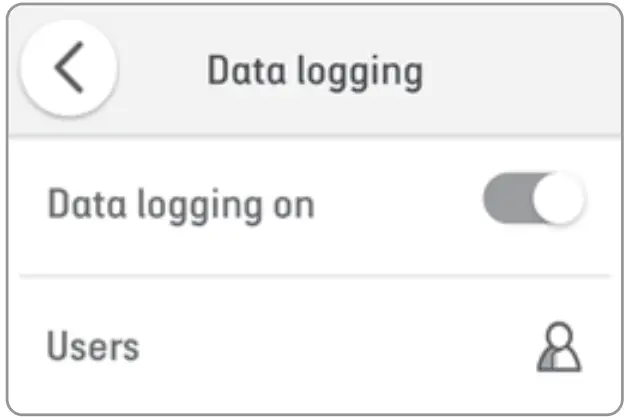 Breville CSV750 HydroPro Plus - fig 9