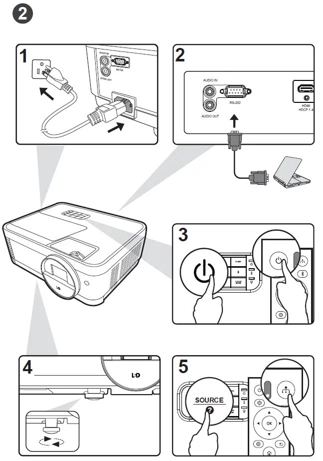 ViewSonic-Y5-Lumen-WXGA-Business -amp;-Education-DLP-Projector-fig 2