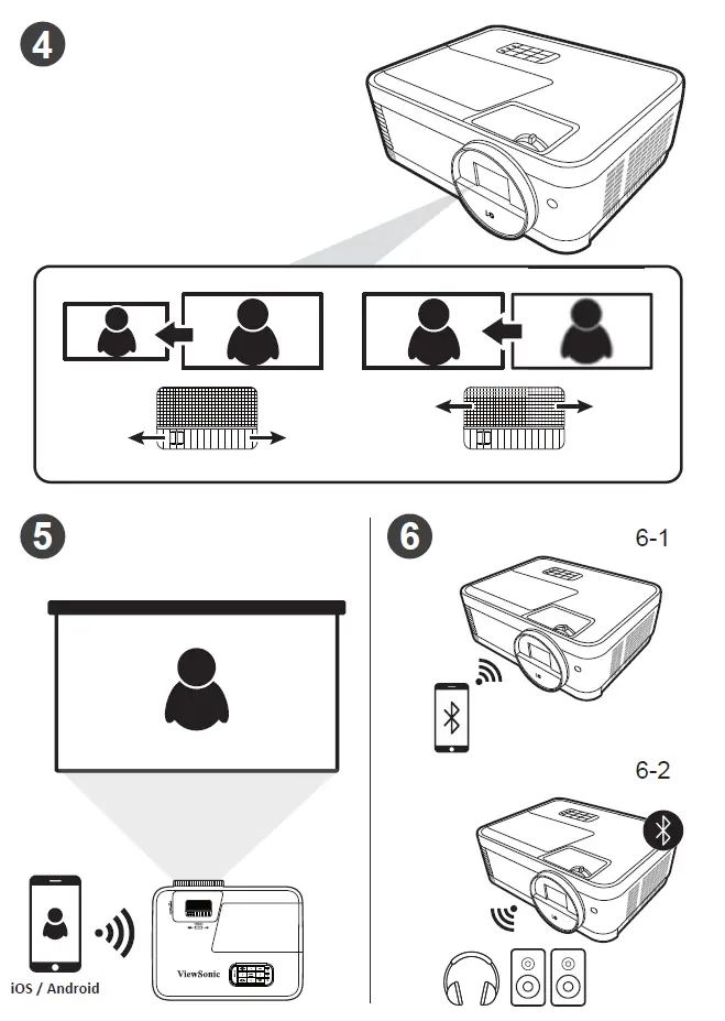 ViewSonic-Y5-Lumen-WXGA-Business -amp;-Education-DLP-Projector-fig 4