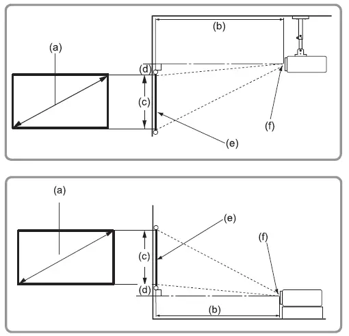 ViewSonic-Y5-Lumen-WXGA-Business -amp;-Education-DLP-Projector-fig 6