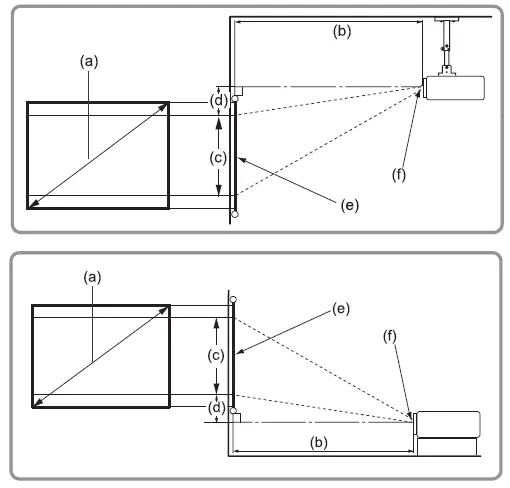 ViewSonic-Y5-Lumen-WXGA-Business -amp;-Education-DLP-Projector-fig 7